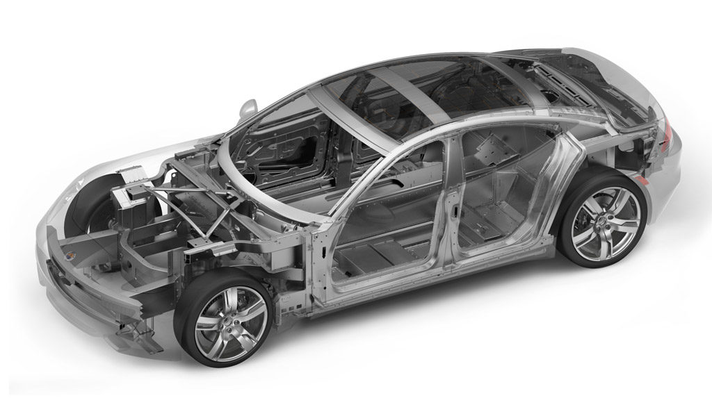 Strength Gradient Enhances Fatigue Resistance Of Steels Used In Automobile Industry