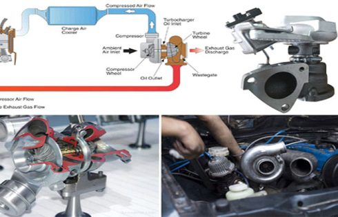 Strategies to Retain Your Turbo - The 3 Essentials You will wish to Know