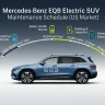 Maintenance Schedule for Mercedes-Benz EQB Electric SUV in the US